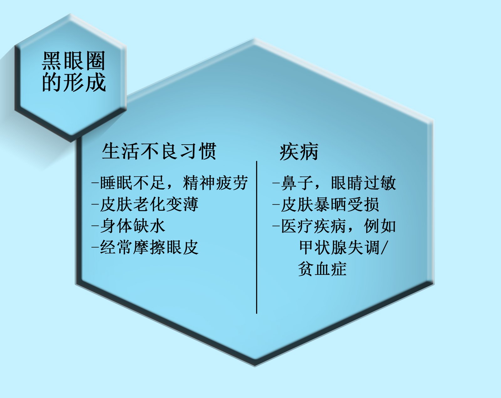DEC chinese causes
