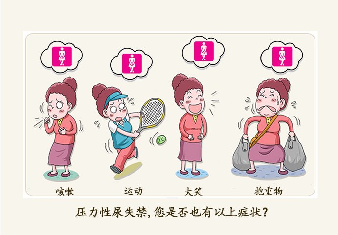 SUI symptoms chinese beau&hans